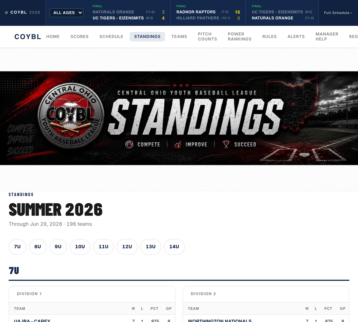 The standings page